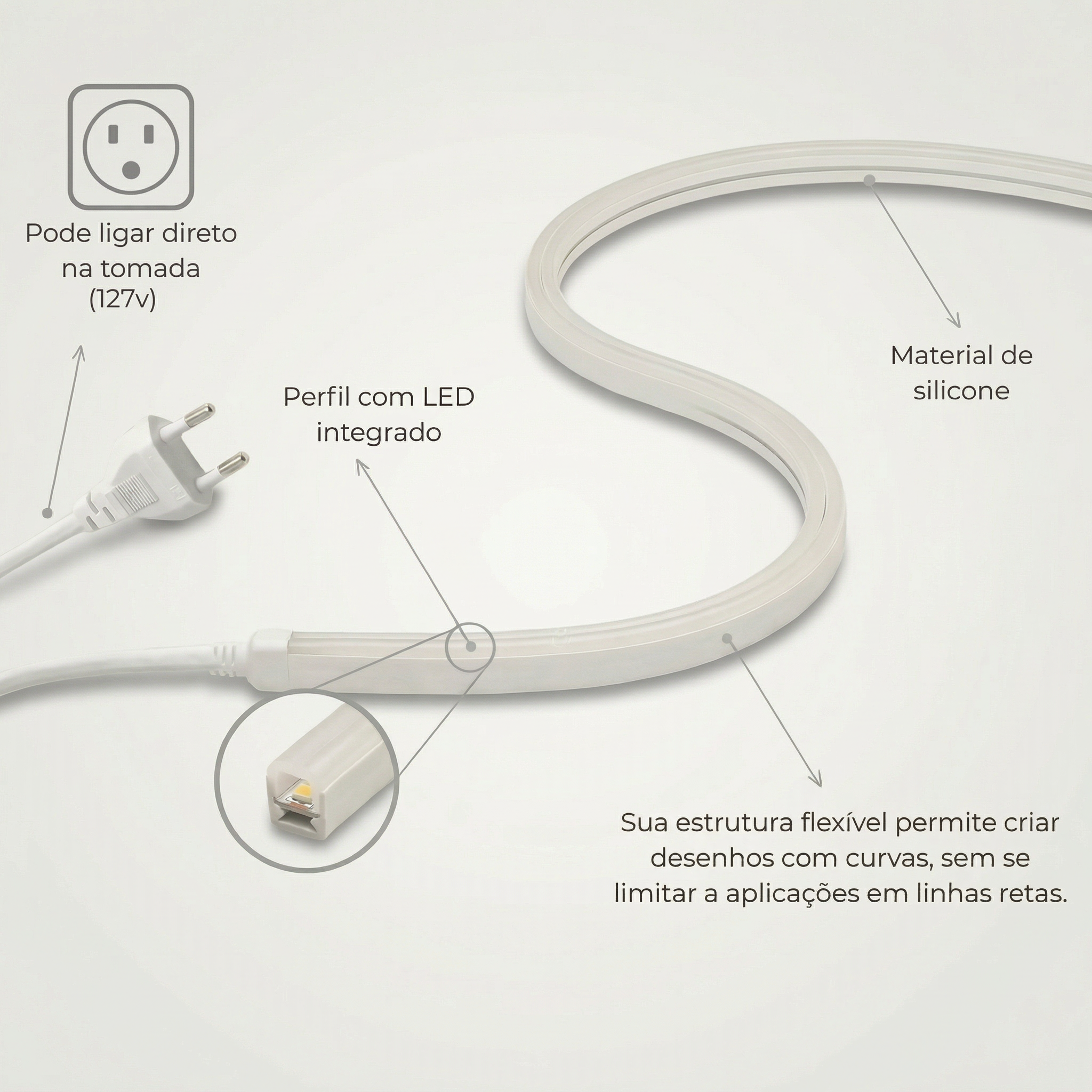 Fita Perfil LED Integrado BLFP 10×10mm 127V IP65 120D 12W/m - 10m/50m