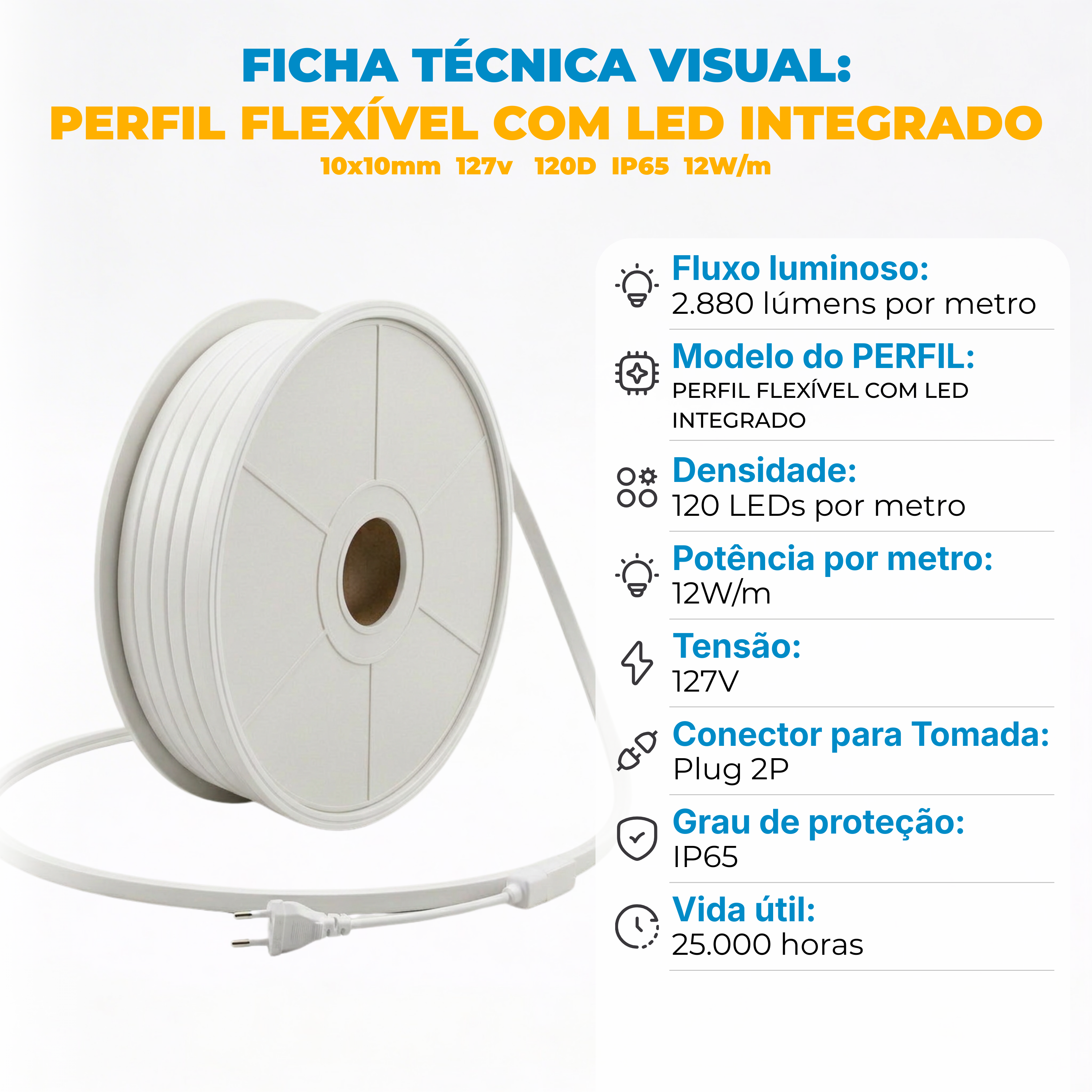 Fita Perfil LED Integrado BLFP 10×10mm 127V IP65 120D 12W/m - 10m/50m