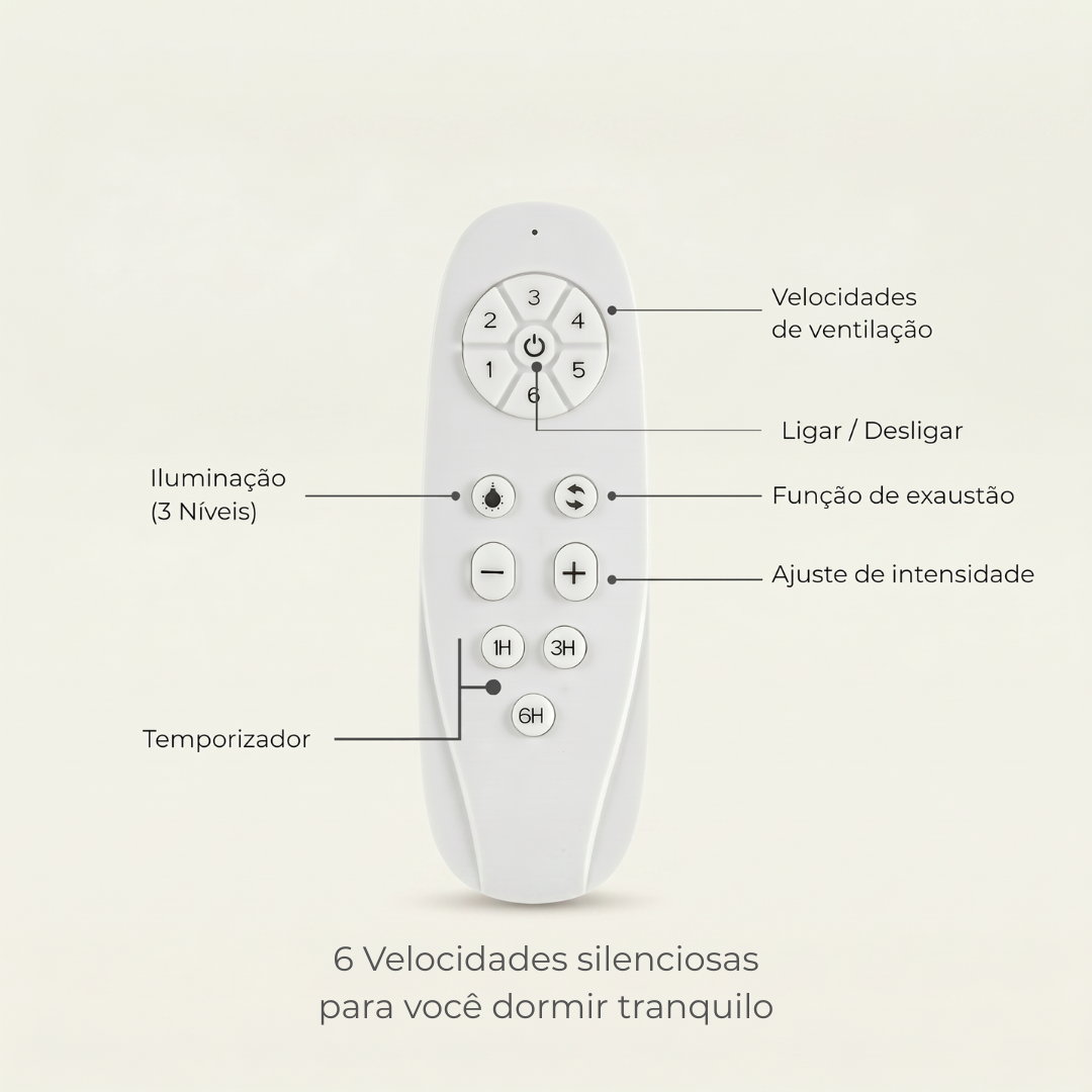 Ventilador de Teto Little Breeze 36” 30W LED - Com Pás Retráteis e Controle Remoto - Bivolt