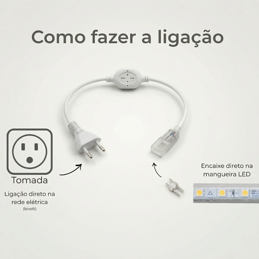 Rabicho Conector para Mangueira LED Chata 5050 – Alimentação Direta 110V ou 220V