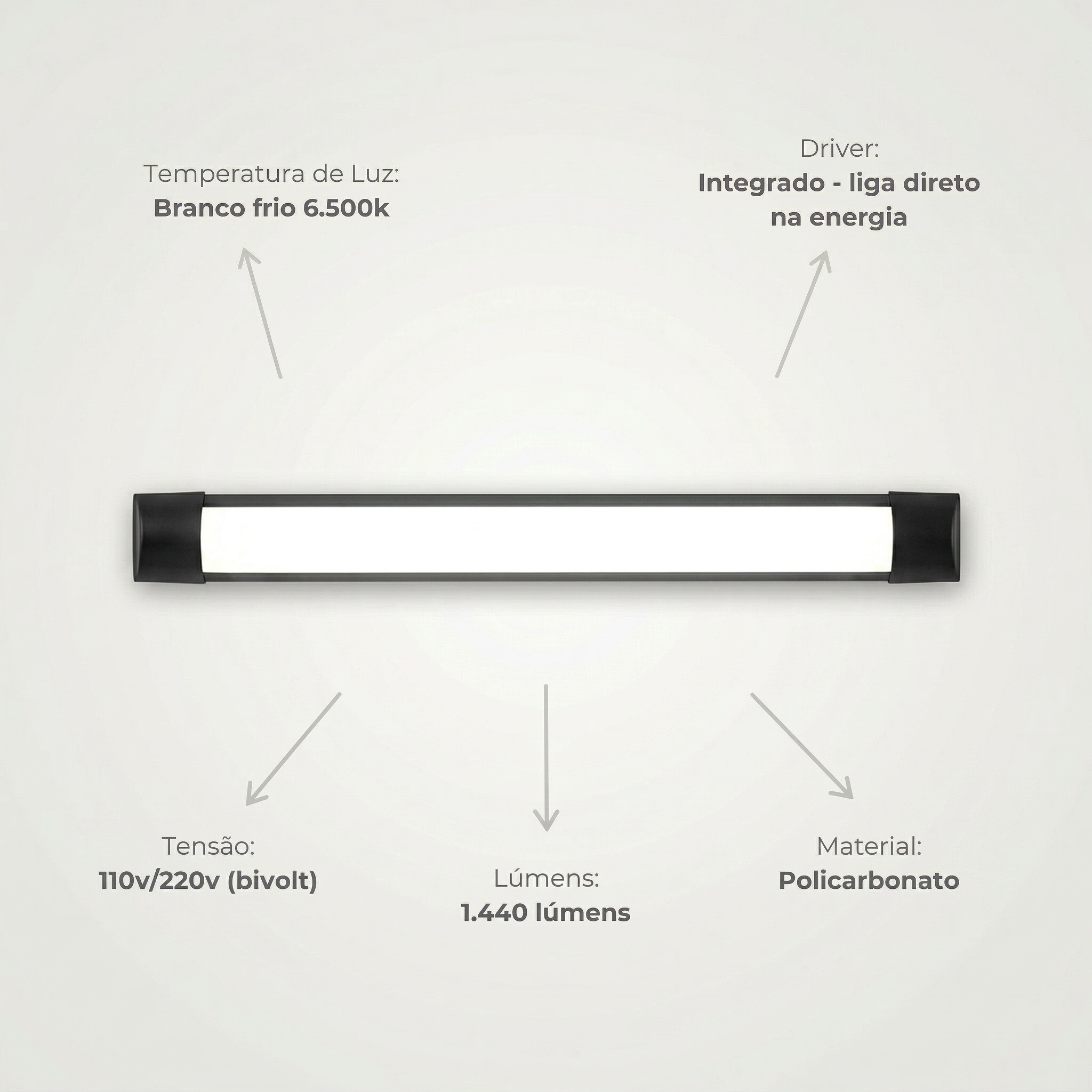 Luminária Linear LED 18W 60cm de Sobrepor Bivolt Borda Preta