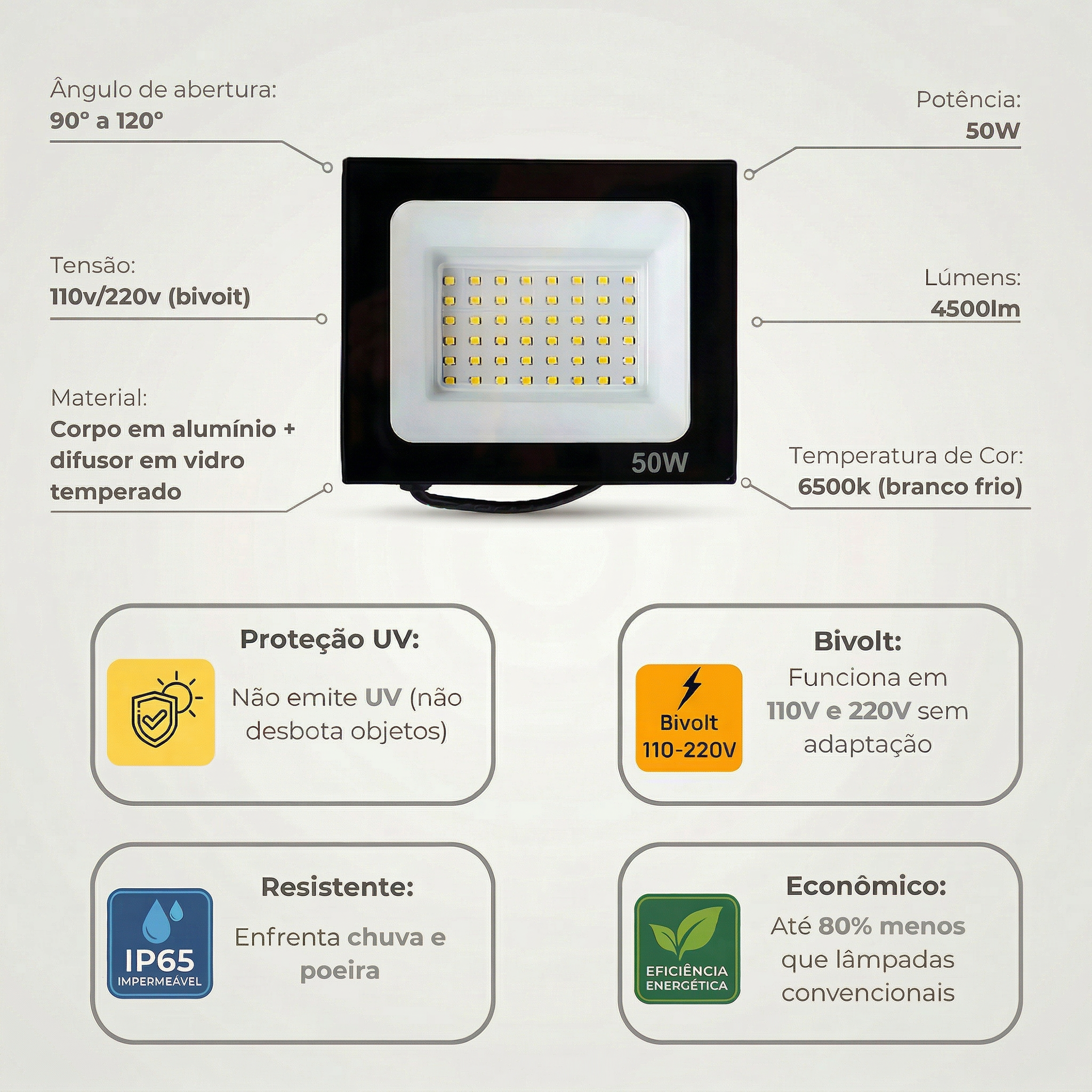 Refletor LED 50W Bivolt IP65