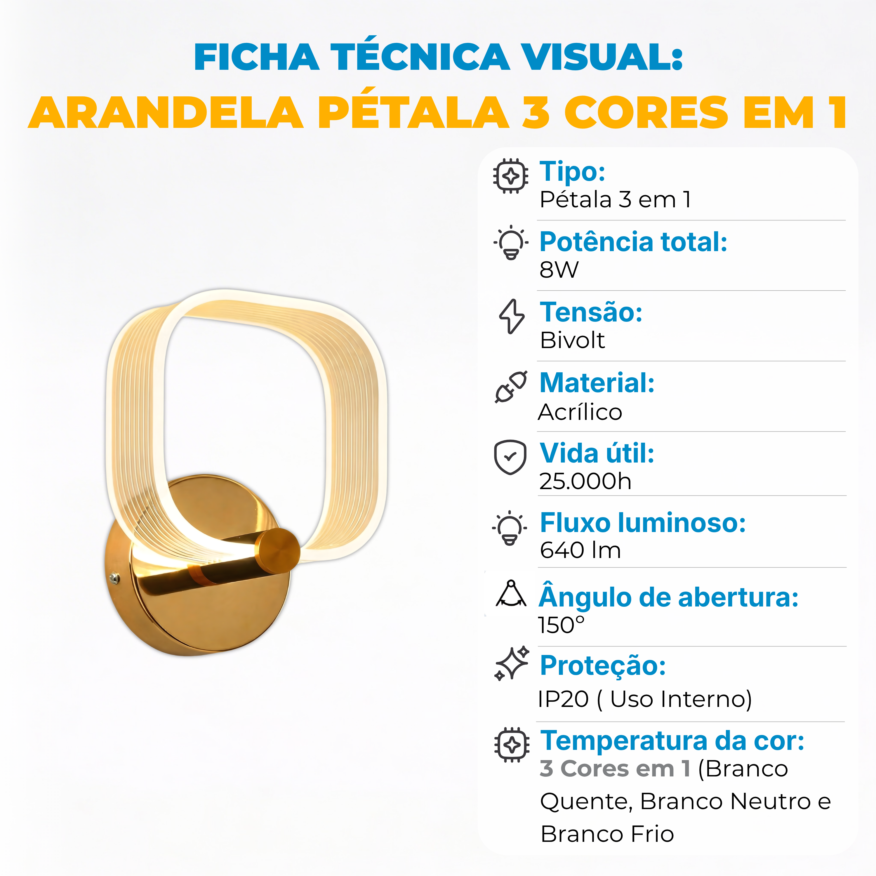 Arandela LED Pétala 8W Quadrada Bivolt – 3 Cores em 1