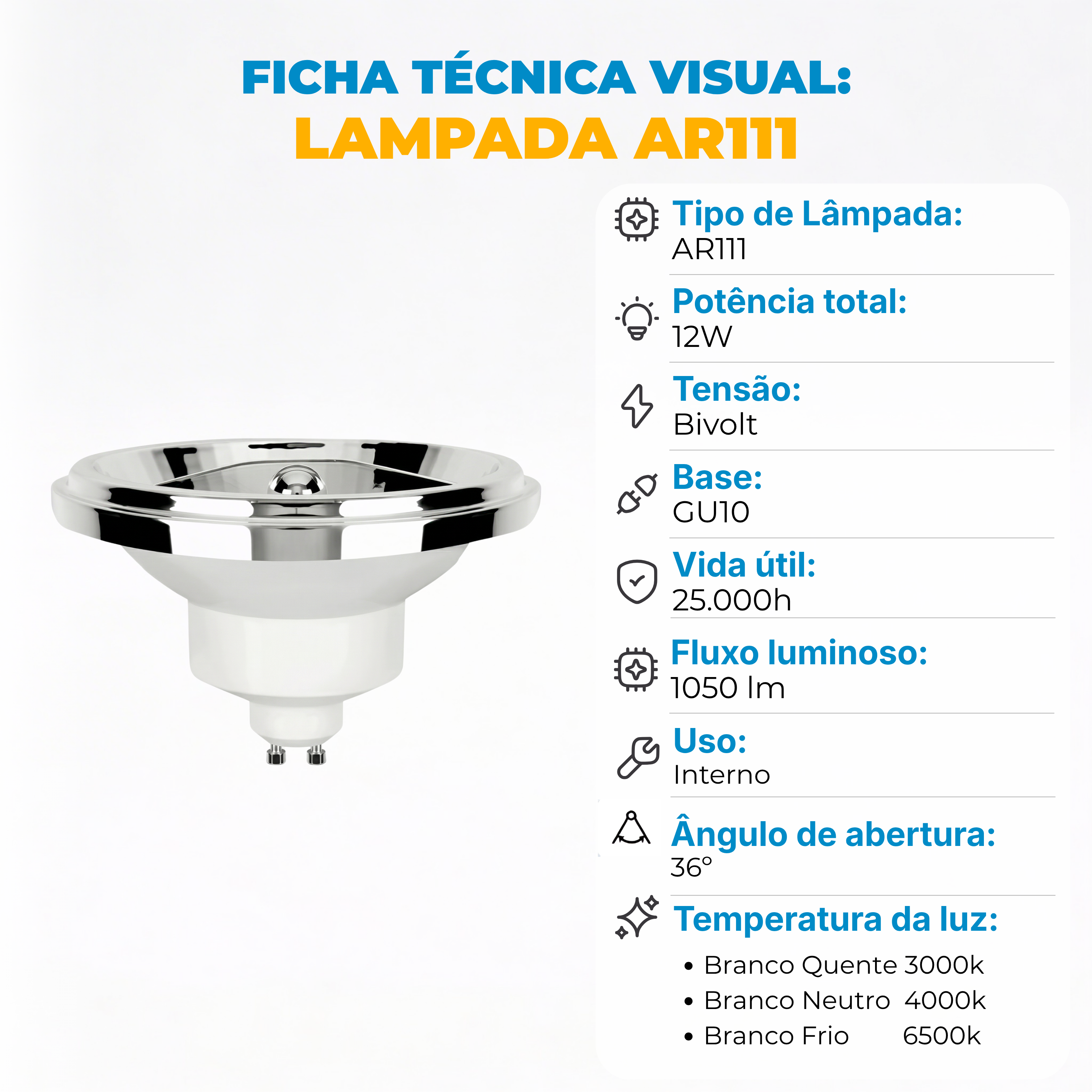 Lâmpada LED AR111 GU10 12W Bivolt – Iluminação Focalizada 12° a 24° - Branco Quente, Frio ou Neutro