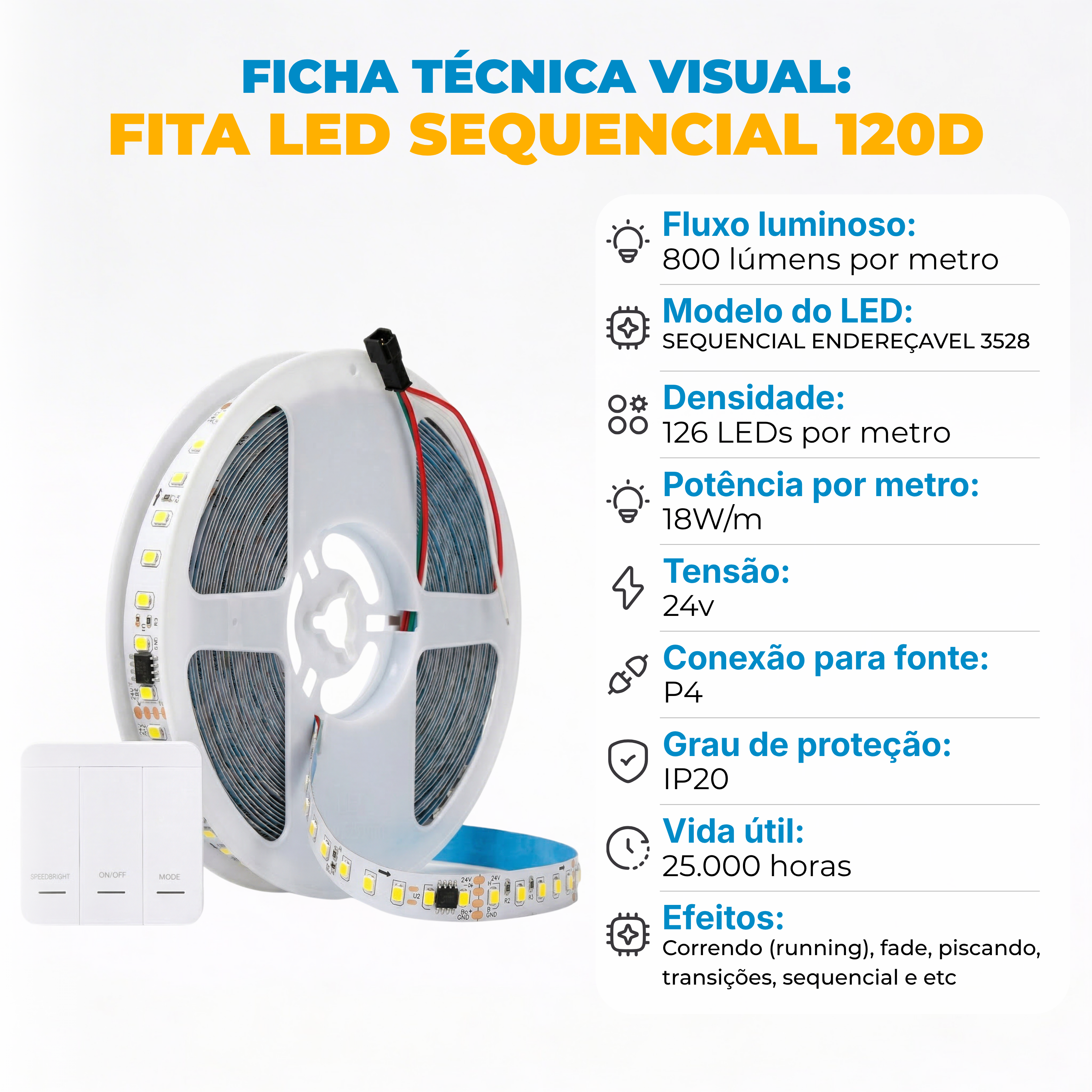 Fita LED Sequencial Endereçável 3528 120 LEDs/m 24V – 10 Metros Com Controle | IP20 | Ilugra
