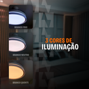 Ventilador de Teto Retrátil com Controle Remoto 4 Hélices Preto