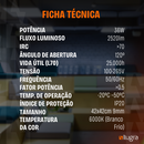 Painel LED Quadrado de Embutir 36W – Iluminação Eficiente e Sofisticada