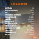 Arandela Externa Led 6w Lente 6 Fachos Branco 3000k Bivolt