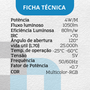 Fita LED RGB 10m Pisca Inteligente e Customizável com USB, Controle e App