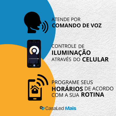 Painel Sobrepor 18W Quadrado Smart Wi-Fi