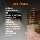 Arandela com 2 Focos e 8 Fachos - Efeito de Garagem para Uso Interno e Externo - 8W