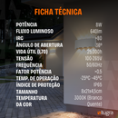 Arandela com 2 Focos e 8 Fachos - Efeito de Garagem para Uso Interno e Externo - 8W