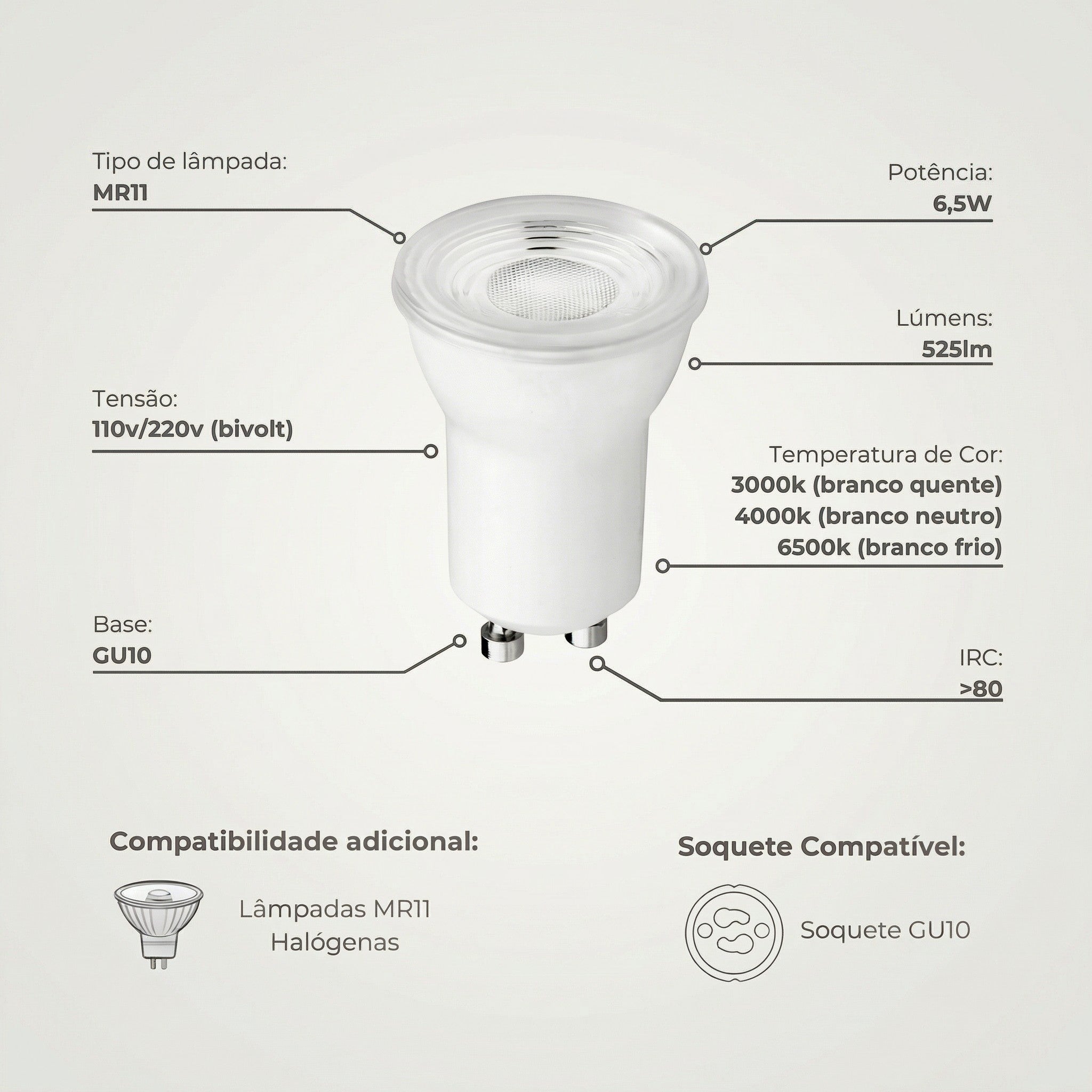 Spot de embutir quadrado branco direcionável MR11 com soquete GU10, ideal para iluminação decorativa e de destaque. Feito em policarbonato termoplástico.