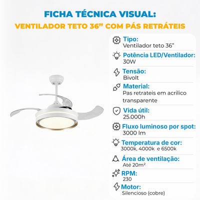 Ventilador de Teto Little Breeze 36” 30W LED - Com Pás Retráteis e Controle Remoto - Bivolt
