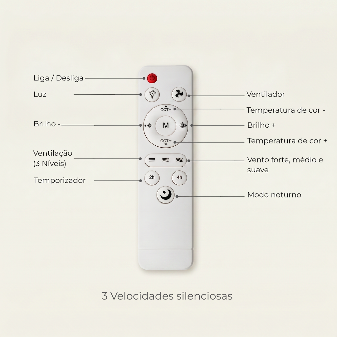 Lâmpada com Ventilador - Little Fan 3 em 1 - Com Controle Remoto - E27 LED 50W