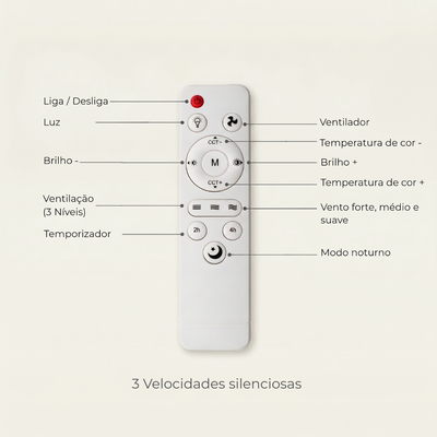 Lâmpada com Ventilador - Little Fan 3 em 1 - Com Controle Remoto - E27 LED 50W