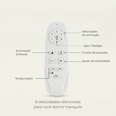 Ventilador de Teto Little Breeze 36” 30W LED - Com Pás Retráteis e Controle Remoto - Bivolt