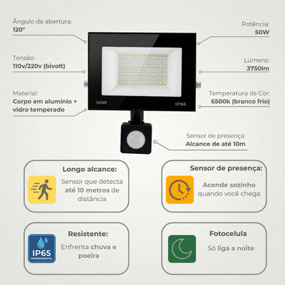 Refletor LED 50W com Sensor de Presença Bivolt IP65
