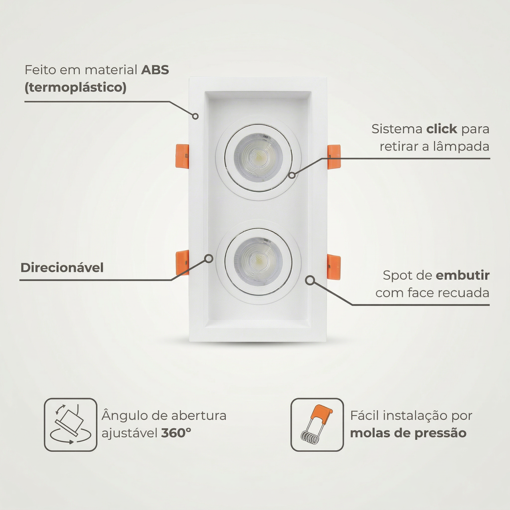 Spot Duplo MR16 de Embutir Recuado Direcionável com Soquete GU10 – Branco ou Preto
