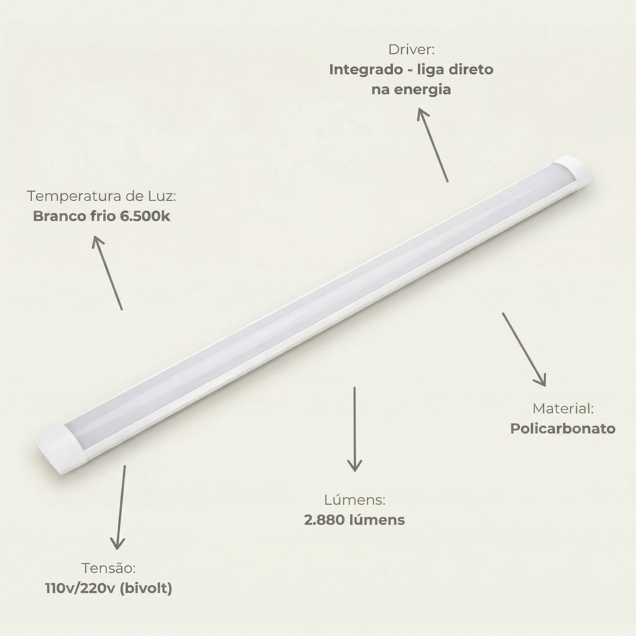 Luminária Linear LED 120cm 36W de Sobrepor Bivolt