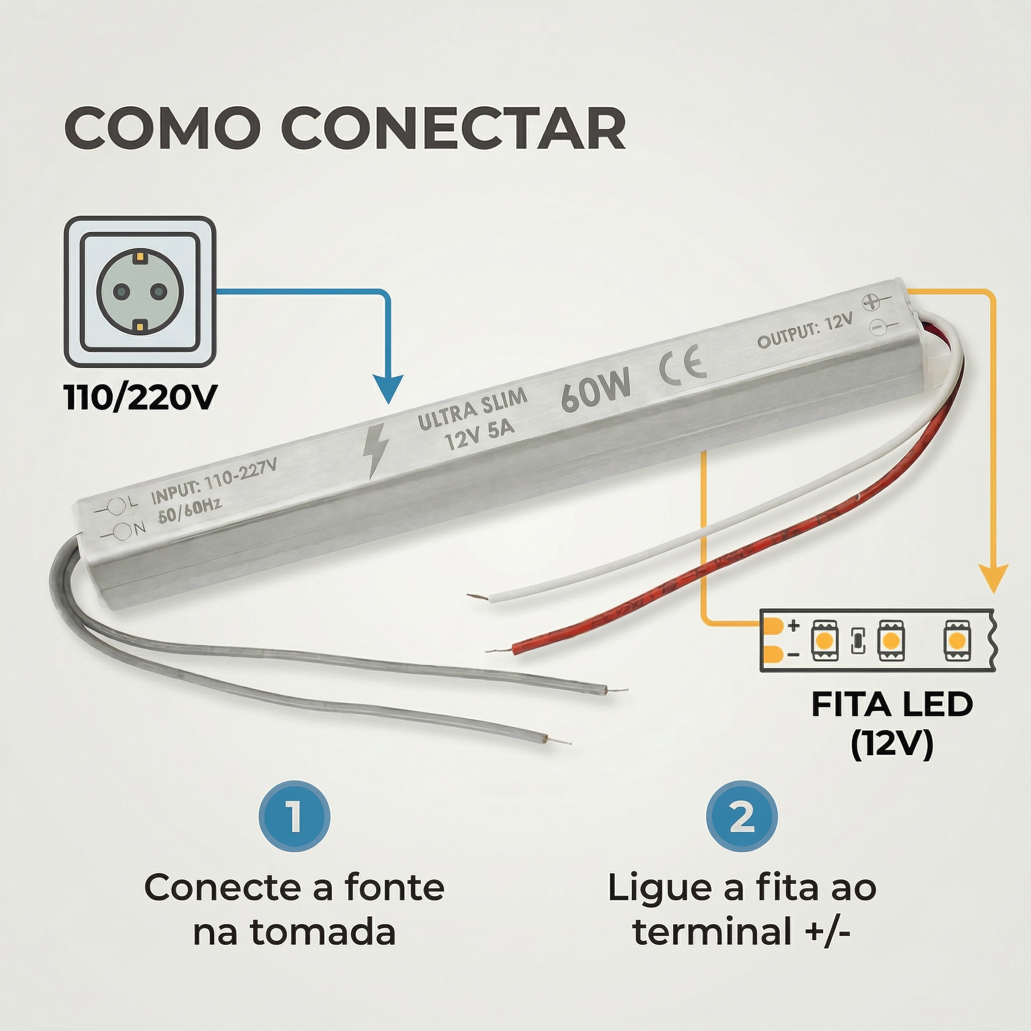 Fonte Slim 12V 5A 60W Bivolt para Fita LED – Perfil Baixo com Proteções