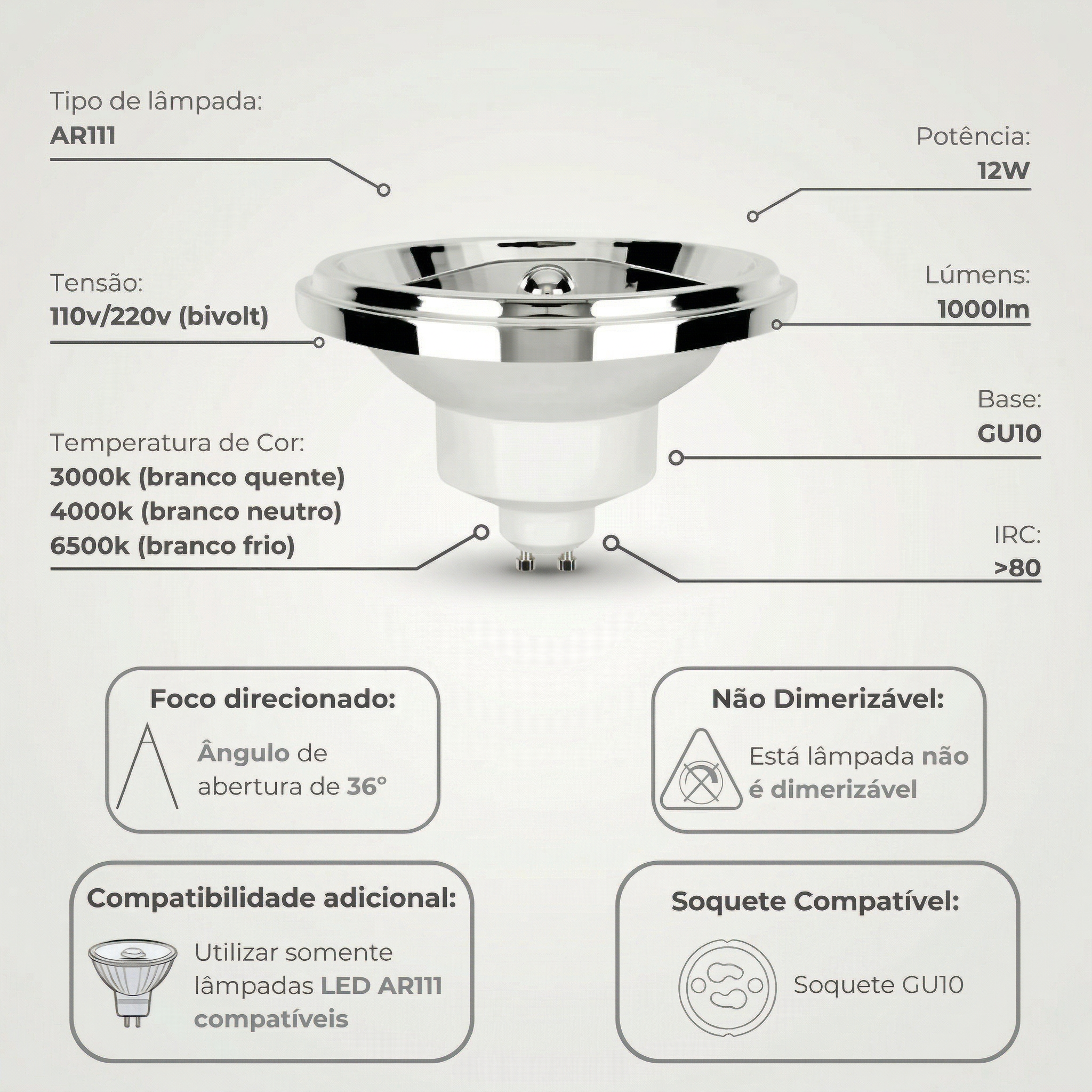 Lâmpada LED AR111 GU10 12W Bivolt – Iluminação Focalizada 12° a 24° - Branco Quente, Frio ou Neutro