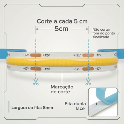 Fita LED COB 480 LEDs/m 5m 12V IP20 – Branco Frio 6500K ou Branco Quente 3000K