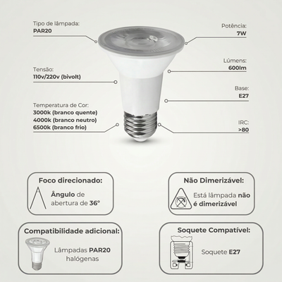 Lâmpada LED PAR20 E27 7W Bivolt – Branco Quente, Frio ou Neutro