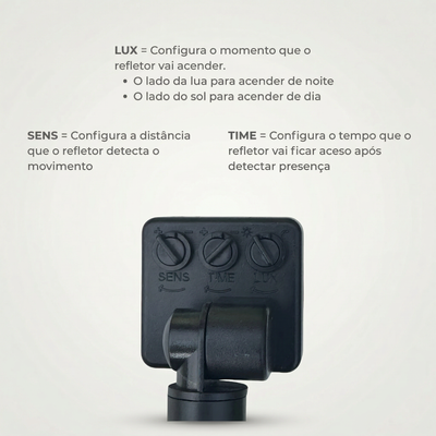 Refletor LED 50W com Sensor de Presença Bivolt IP65