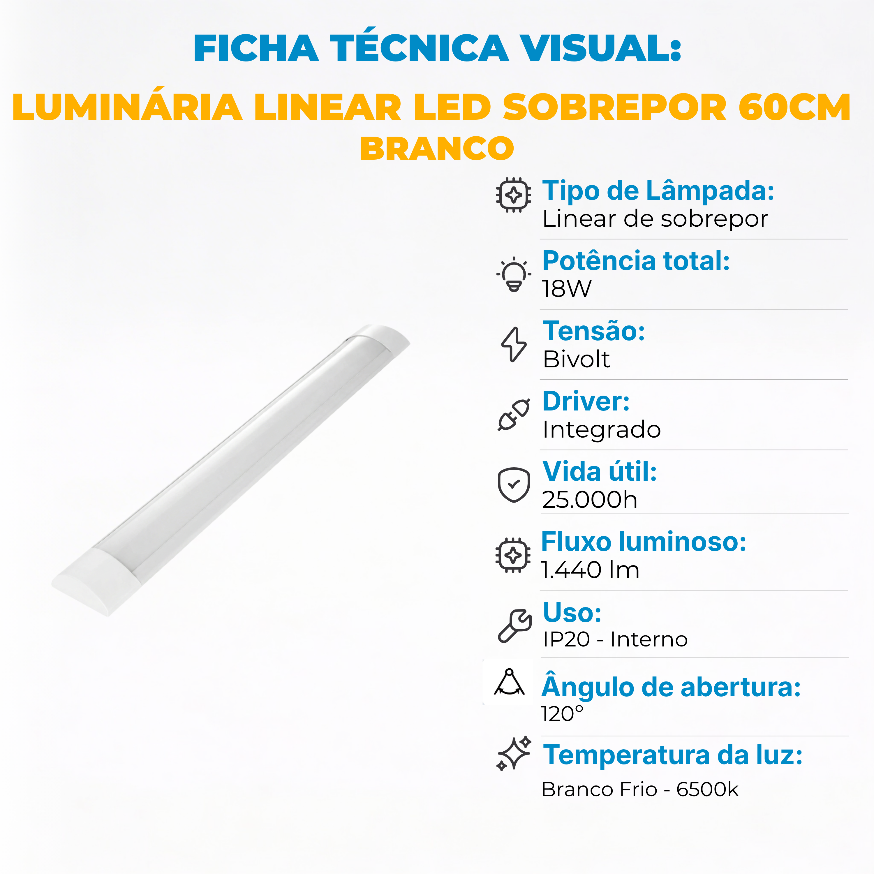 Luminária Linear LED 18W 60cm de Sobrepor Bivolt – Branco Frio, Neutro ou Quente