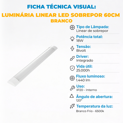 Luminária Linear LED 18W 60cm de Sobrepor Bivolt – Branco Frio, Neutro ou Quente