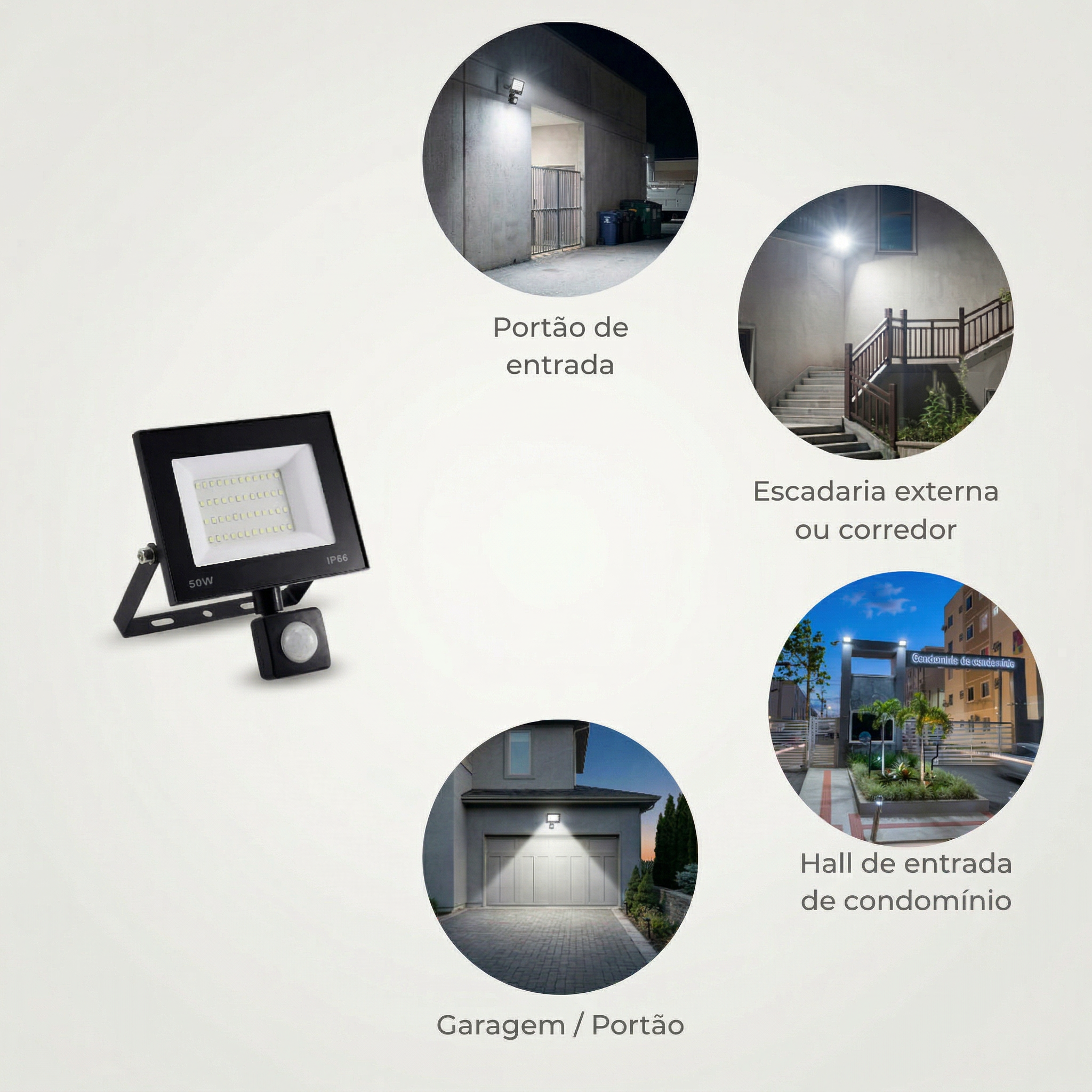 Refletor LED 50W com Sensor de Presença Bivolt IP65