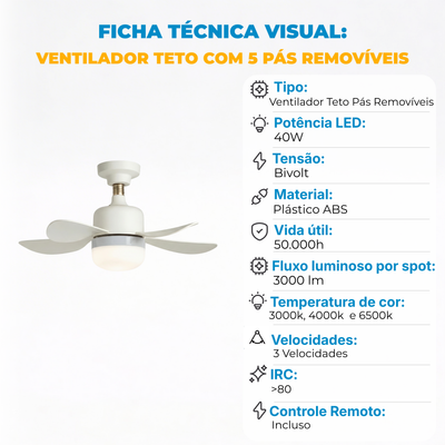 Lâmpada com Ventilador - Little Fan 3 em 1 - Com Controle Remoto - E27 LED 50W