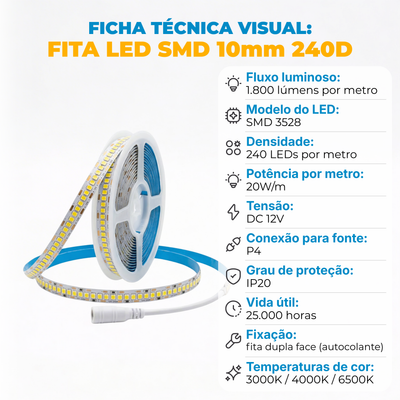 Fita LED 3528 240 LEDs/m 20W/m 12V IP20 – 5 Metros | Branco Frio, Neutro ou Quente | Alta Densidade 240D
