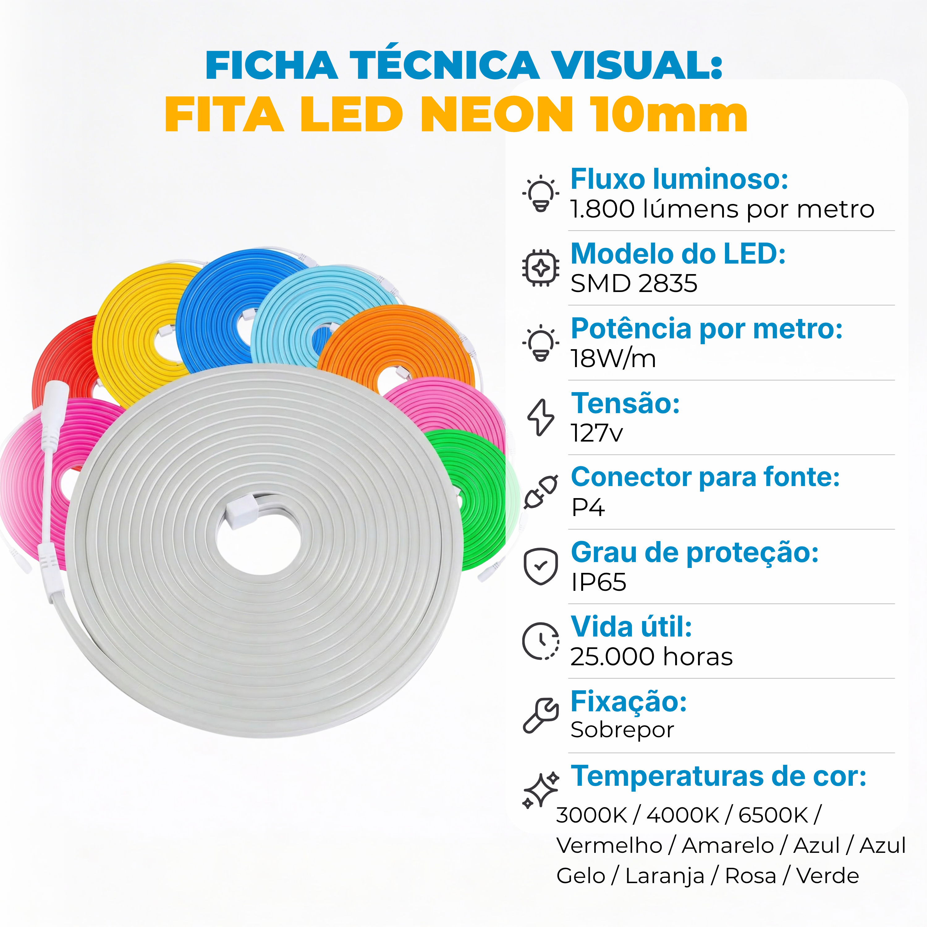 Fita LED Neon Silicone 5m 12V IP65 – Iluminação Decorativa Flexível Alta Durabilidade