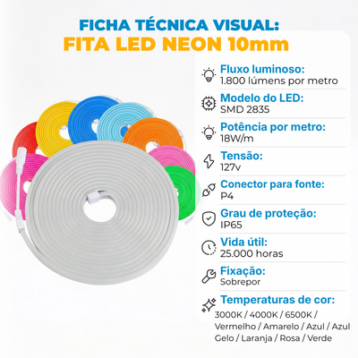 Fita LED Neon Silicone 5m 12V IP65 – Iluminação Decorativa Flexível Alta Durabilidade