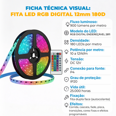 Fita LED RGB Digital Endereçável 2811 180 LEDs/m 12V IP20 – 5 Metros - Com Controle | Dimerizável e Programável