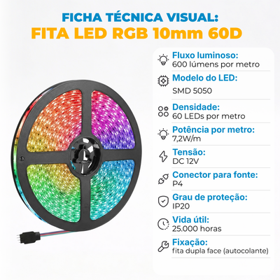 Fita LED RGB 5050 12V -  Kit Completo com Controle e Fonte Bivolt - 5 metros